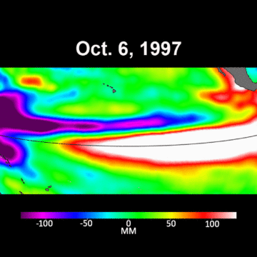 Sateliti Internacional i Oqeaneve ka monitoruar sesi “El Niño” po ndryshon!