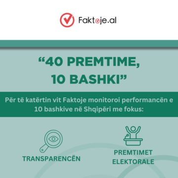 Faktoje: Rreth 70% e premtimeve të bëra nga bashkitë apo kryebashkiakët e tyre nuk janë mbajtur.