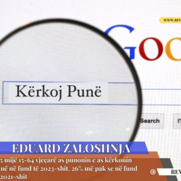 Zaloshnja: 465 mijë 15-64 vjeçarë as punonin e as kërkonin punë në fund të 2023-shit, 26% më pak se në fund të 2021-shit