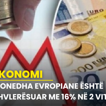 EURO prek fundin, po këmbehet sot në kufi të 100 lekëve! Monedha evropiane është zhvlerësuar me 16% në 2 vite