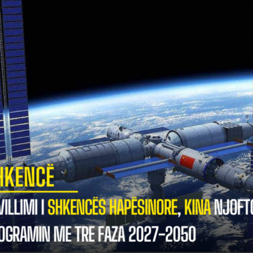 Zhvillimi i shkencës hapësinore, Kina njofton programin me tre faza 2027-2050