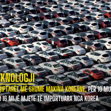 Shqiptarët më shumë makina koreane, për 10 muaj, mbi 16 mijë mjete të importuara nga Korea