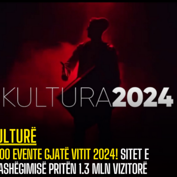 2300 evente gjatë vitit 2024! Sitet e trashëgimisë pritën 1.3 mln vizitorë