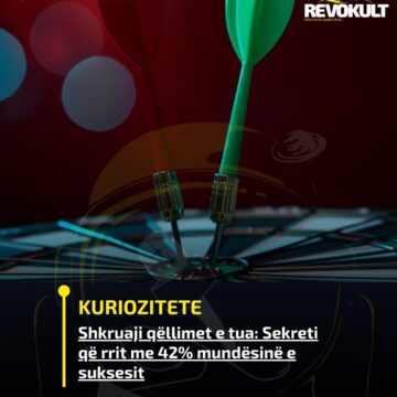Shkruaji qëllimet e tua: Sekreti që rrit me 42% mundësinë e suksesit