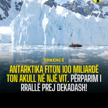 Antarktika fiton 100 miliardë ton akull në një vit. Përparim i rrallë prej dekadash!