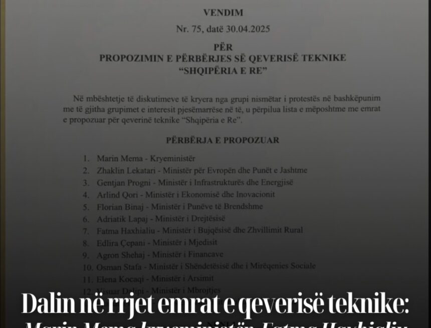 Dalin në rrjet emrat e qeverisë teknike: Marin Mema kryeministër, Fatma Haxhialiu te Bujqësia, Fjoralba Ponari te Turizmi